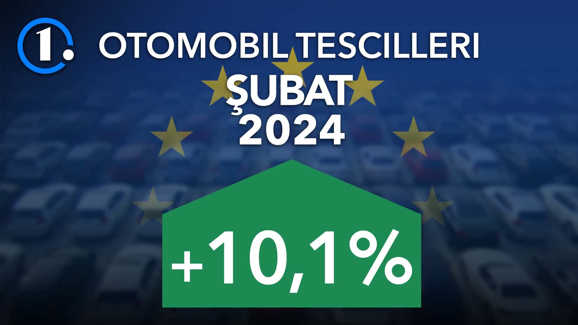 Avrupa’nın Şubat Ayı Satış Performansı Açıklandı