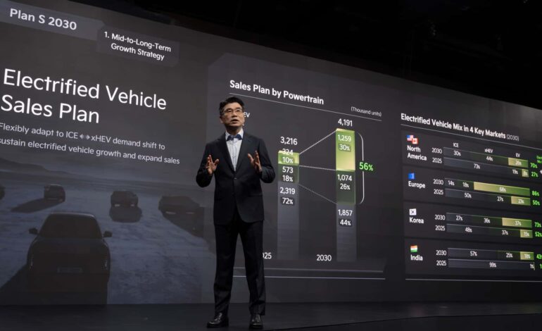 Kia, elektrikli bir pickup geliştirdiğini resmen doğruladı.